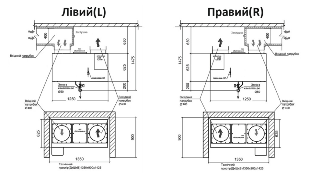 Схема підключення гідрофільтра іскрогасника SIGOV на прикладі моделі SIGOV 3500
